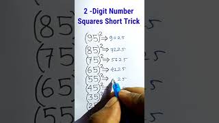 Square Shortcuts | Power Math Trick | Simplification | Math Trick| Division Trick | Root | #shorts