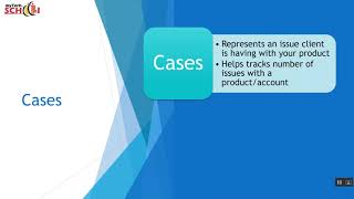 Salesforce Service Cloud Basics