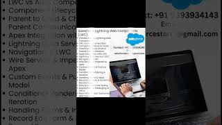 Salesforce Lightning Web Components (LWC)