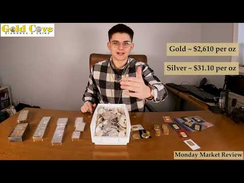 Monday Market Review for November 18th, 2024!