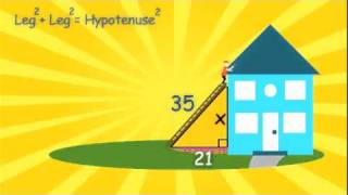 Pythagorean Theorem/Equation