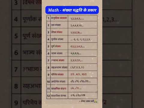 Number system संख्याओं का ज्ञान।।।