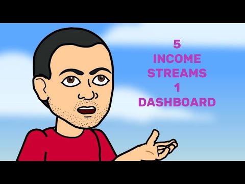 Proven Strategies To Earn Extra Money In 2025!