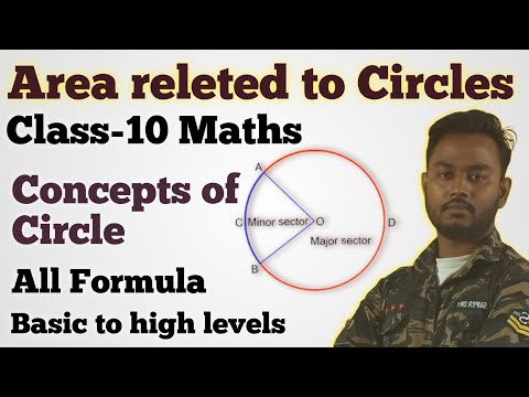Circle Concepts || Area releted to circle Class 10 Maths || Introduction chapter 10 circle