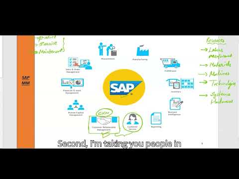 SAP MM - Material Management - Overview Episode 1 #sap #sapmm