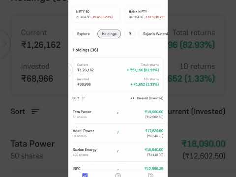 😱57000₹ total returns l stock market l #motivation #trending #status #shortvideo