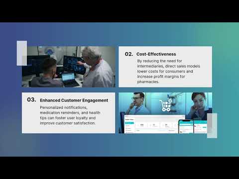 Transform Healthcare with Cutting-Edge Online Pharmacy App Development