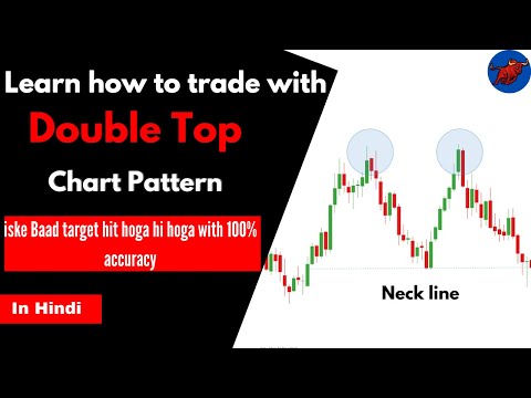 Learn how to trade with double top chart pattern | the reall trader | in hindi |