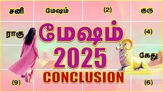 Mesham New Year 2025  - மேஷம் புத்தாண்டு ராசிபலன்கள்- 2025