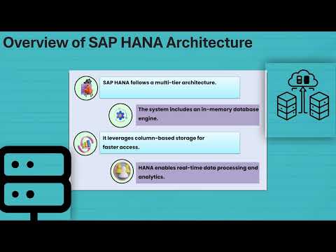 sap abap hana training material pdf | SAP ABAP HANA Tutorial | ABAP on HANA Training