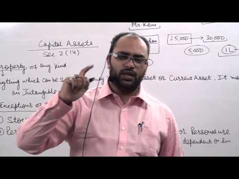 CA IPC DIRECT TAX BY MUJTABA ZAIDI