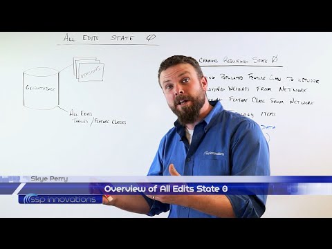 Overview of All Edits State 0