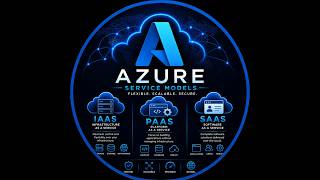 4. AZURE SERVICE MODELS