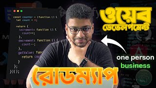 The Complete Web Development Roadmap