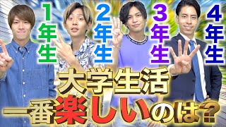 【結論】大学４年間で｢一番楽しい｣のは…○年生。【擬人化】