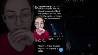 Ariana and Taylor Fandoms always #arianagrande #taylorswift