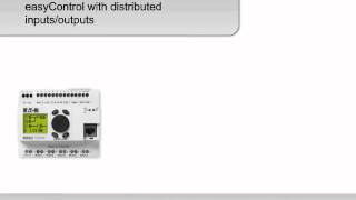 High performance Compact PLC —  Eaton's easyControl