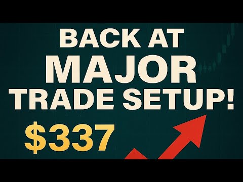 TSLA Trade Setup: $337 to $361 - Back at This Level Again! 
