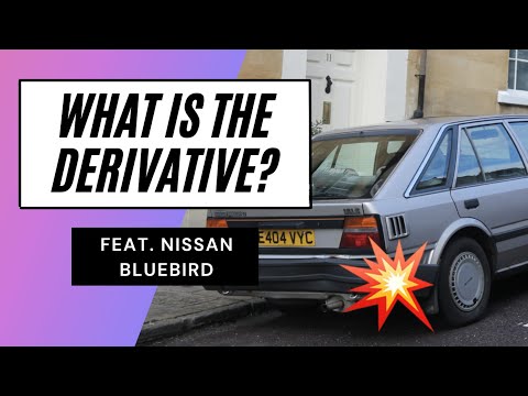 Limit Definition of the Derivative Explained