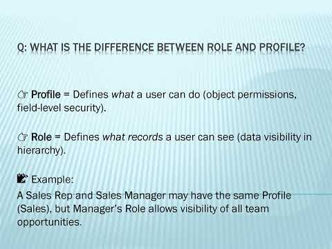 Salesforce Interview Questions
