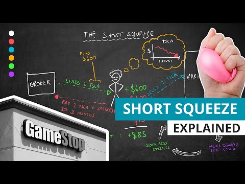 The Short Squeeze Explained
