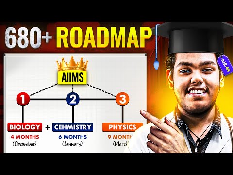 NEET 2026 : Zero to 680+ marks in 10 months| Finish Full Syllabus Before December & Revise 4 Times |