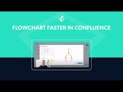 Flowchart Faster With Gliffy for Confluence