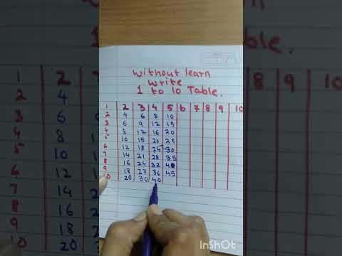 Without learn write 2 to 10 table @mathematics tutorial
