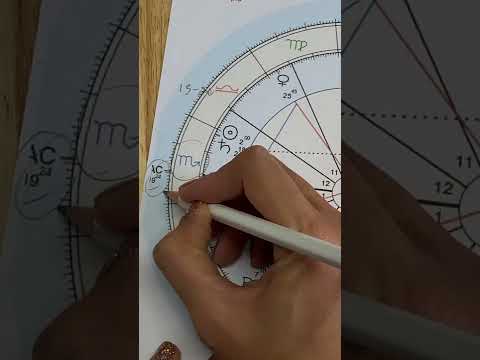 คราสจร 8 พย 65 ราศีที่มีการเปลี่ยนแปลงแบบไม่คาดฝัน