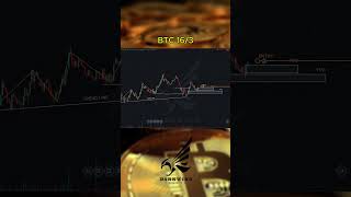 BTC 16/3   #btctrading  #trading #cryptocurrency #xauusd