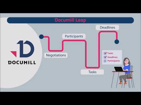 Documill  Leap User Benefits short version