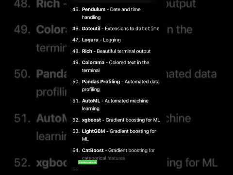 🪻Top 100 Libraries to Master in Python 🔥