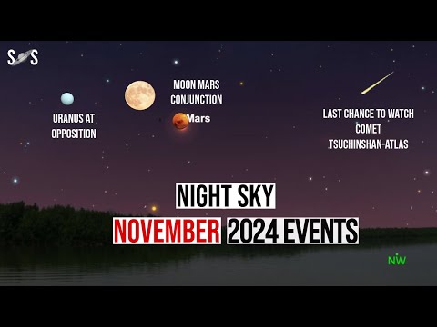 Night Sky November 2024 Events | Comet C20203 A3 Tsuchinshan Atlas