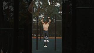 Your Pull Ups LvL ? 🥶
