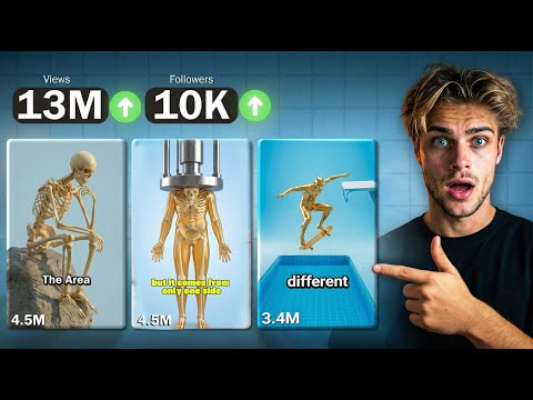 How I Create These Youtube Shorts That Are Going VIRAL