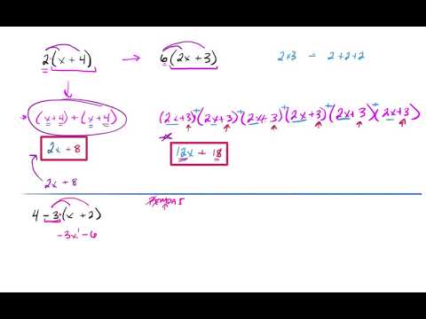 Distribution with Algebraic Expressions