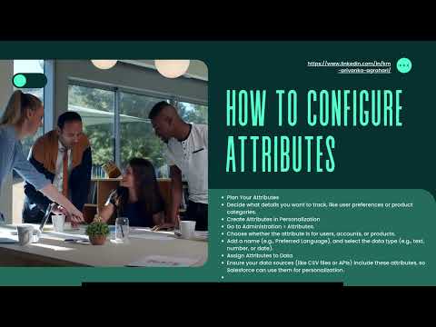 Understanding Identity Types & Attributes in Salesforce Marketing Cloud | Simplified Guide 🚀