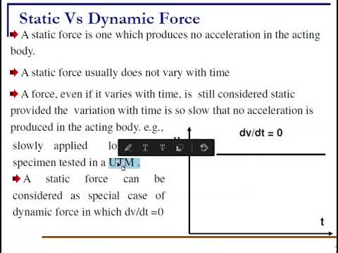 Intro to Structural Dynamics & EQ Engg -  Lecture 01