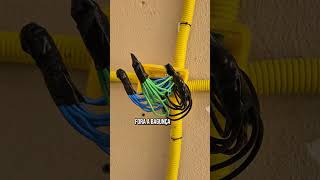 Closing of Circuits