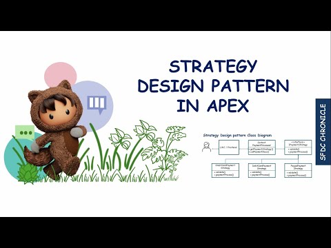 Strategy Design Pattern in Apex (Salesforce) | Apex Design Pattern | Behavioral Design Pattern