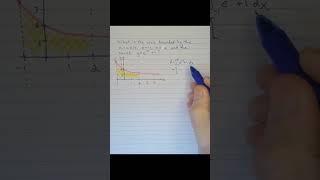 Finding the area between a curve & the horizontal axis #maths #integration #calculus #areaundercurve