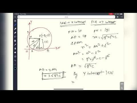 Circle For Jee Main , Advanced and Board in Bengali part 1