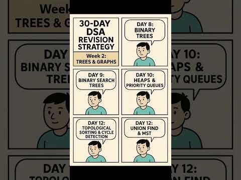 🚀30 Day DSA Challenge! 💻 #interview #datastructures #viralshorts