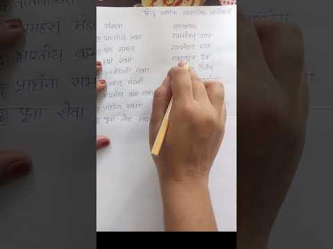 भारतीय समाज और उसके संस्थापक #gkfacts #gkinhindi #gkquiz #gkquestion #gkstudyadda #gk with trick