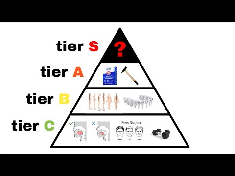 Ultimate Looksmaxing Tier List: 30 Ways to Instantly Boost Your Attractiveness