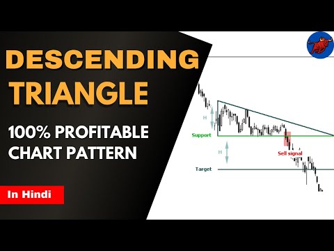 Descending Triangle Chart Pattern | full explanation | by Reall Trader