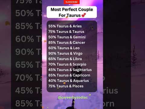 Most Perfect Couple For Taurus ♉️ #leo #horoscope #aries #zodiac #aquarius #gemini #astrology #love