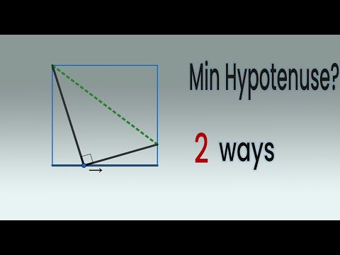 Minimum of the hypotenuse?