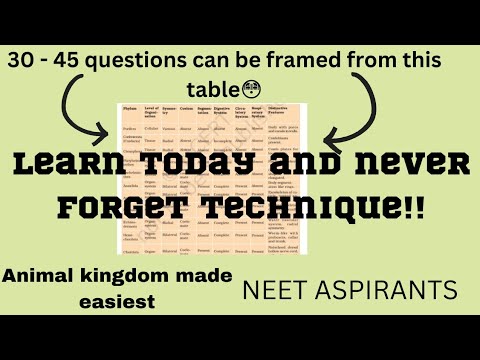 animal kingdom tricks | NEET bio tricks|#neet2023 #neet2024 #neettamil #neettricks #neet #mbbs