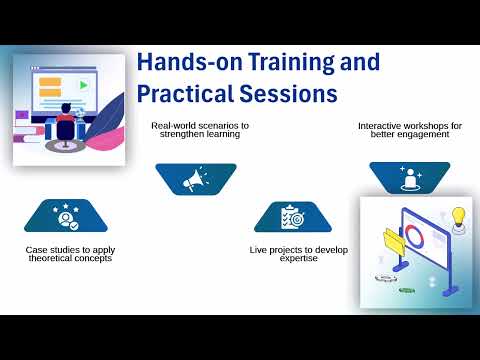 SAP FICO Course in Kerala | SAP Training Options | Tutorial for SAP Beginners